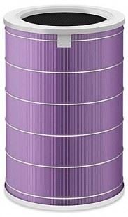 Xiaomi Mi Air Purifier antibakteriális levegő szűrő (SCG4011TW) Xiaomi Mi Air Purifier antibakteriális levegő szűrő (SCG4011TW)