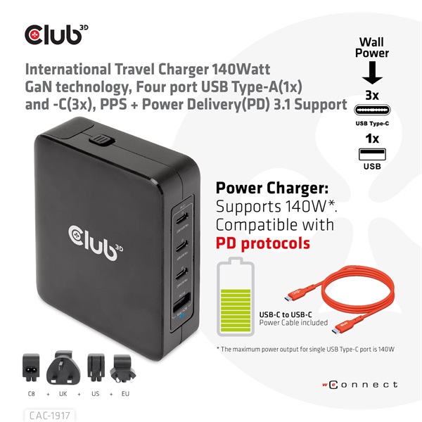 Club3D International Travel Charger 140W GaN technology Four port USB Type-A(1x) and -C(3x) PPS + Power Delivery(PD) 3.1 Support