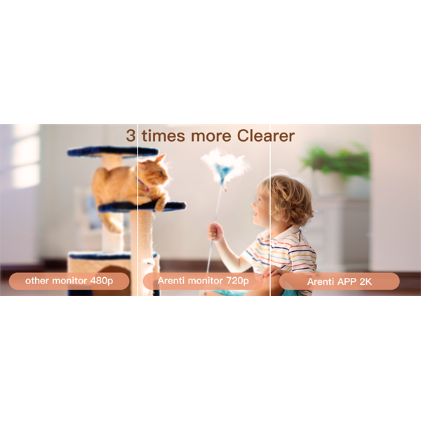 Arenti bébiőr AINANNY-CAM  3MP Wifi  sírás- hőmérséklet- páratartalom figyelés microSD  mikrofon  hangszóró Arenti bébiőr AINANNY-CAM  3MP Wifi  sírás- hőmérséklet- páratartalom figyelés microSD  mikrofon  hangszóró