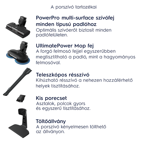 Electrolux ES52B25WET Álló porszívó Electrolux ES52B25WET Álló porszívó