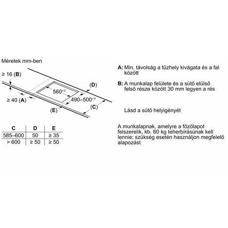 Bosch PIX631HC1E FŐZŐLAP BEÉPÍTHETŐ INDUKCIÓS