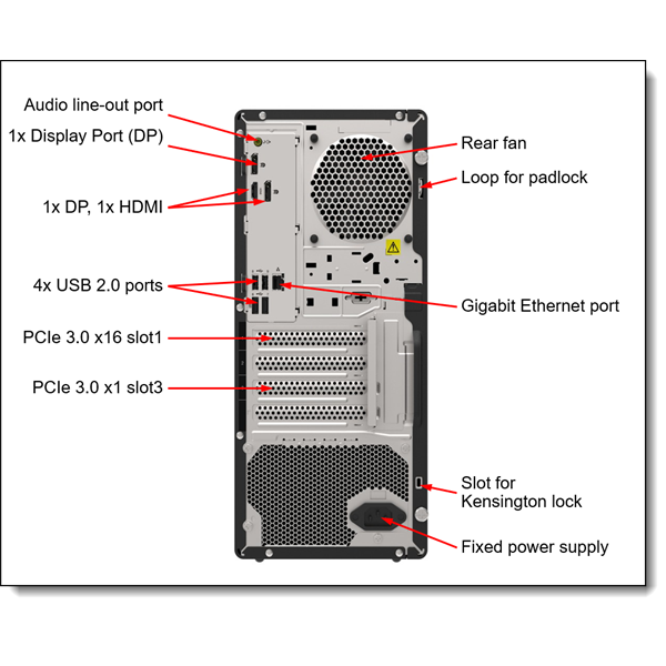 LENOVO torony szerver - ST45 V3 (3.5"), 4C AMD EPYC 4124P 3.8GHz, 1x16GB, 2x480GB RI SSD, Software RAID, 500W.