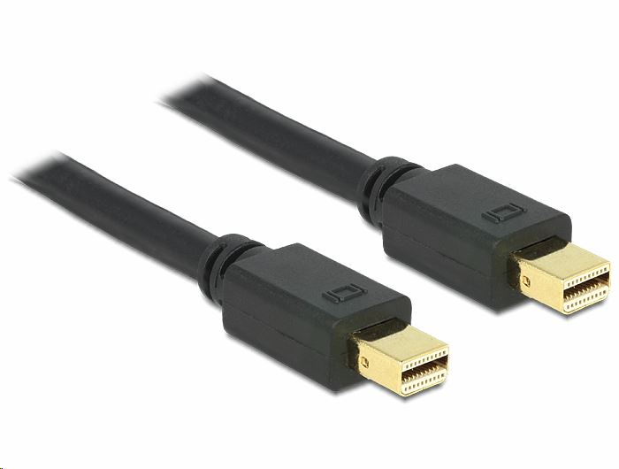Delock 83473 mini Displayport male - male 1 m kábel