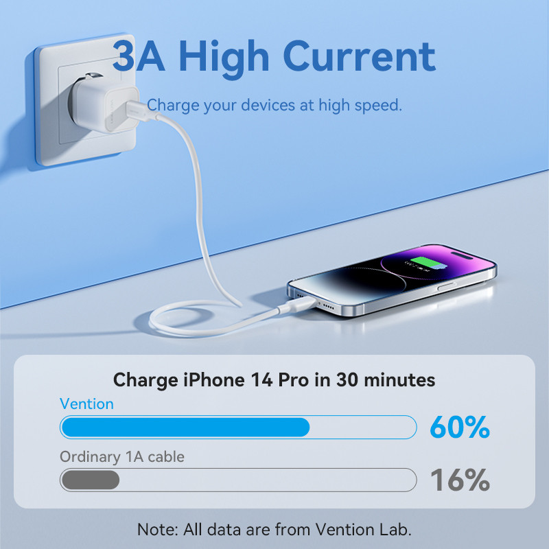 Vention USB-C 2.0 -> Lightning 3A 1m  kábel Fehér