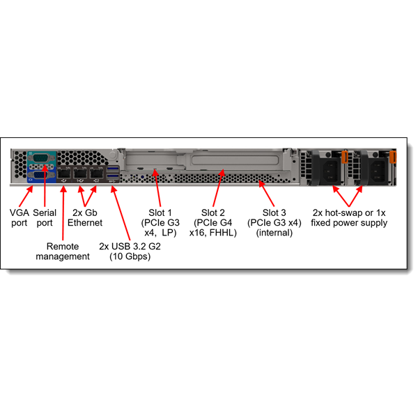 LENOVO rack szerver - SR250 V2 (2.5"), 6C E-2356G 3.2GHz, 1x32GB, NoHDD, 5350-8i, XCC:E, (1+1).