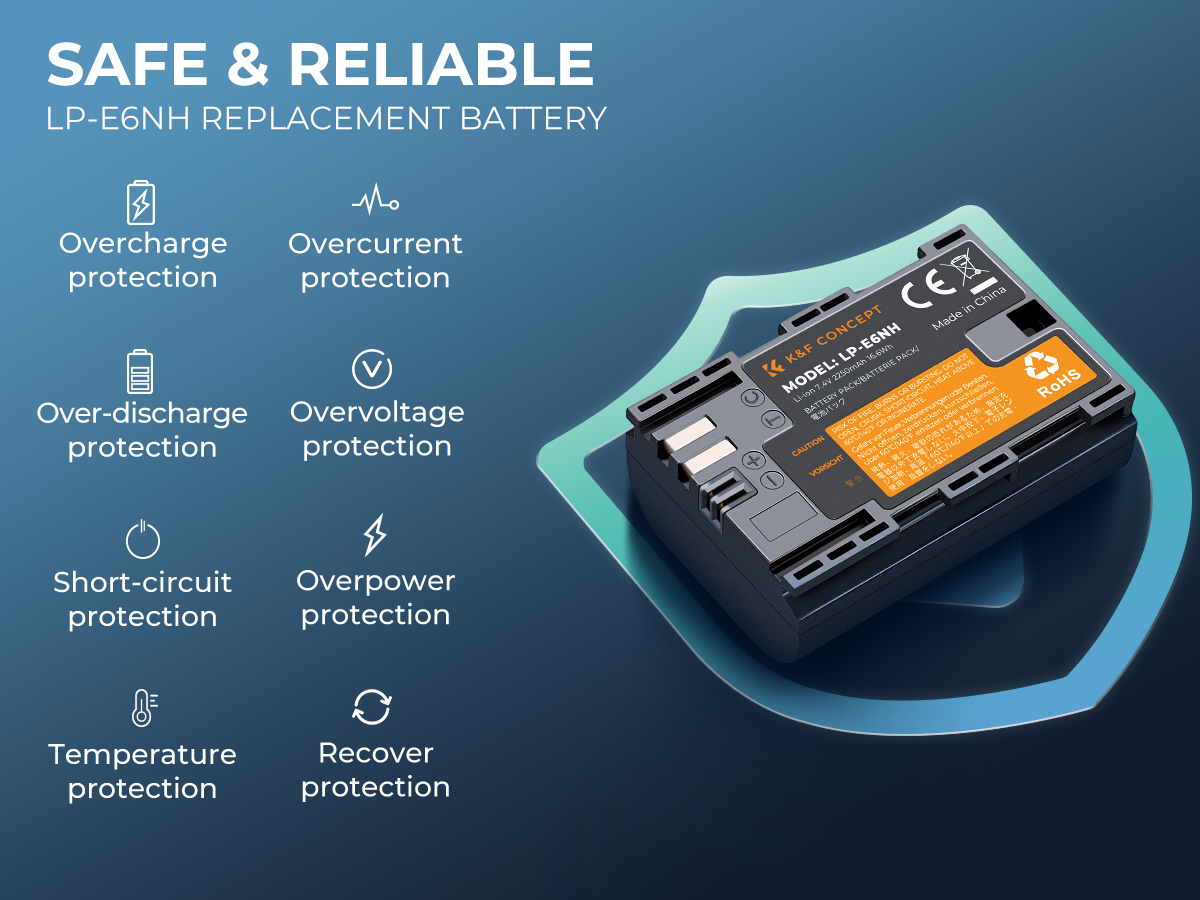 K&F Concept hordozható dupla USB-C akkumulátor LC-E6 töltő + 2db LP-E6NH akkumulátor 2250mAh K&F Concept hordozható dupla USB-C akkumulátor LC-E6 töltő + 2db LP-E6NH akkumulátor 2250mAh