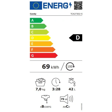 Candy TCA273D2-S Felültöltős mosógép Fehér - 7 kg, D Energiaosztály