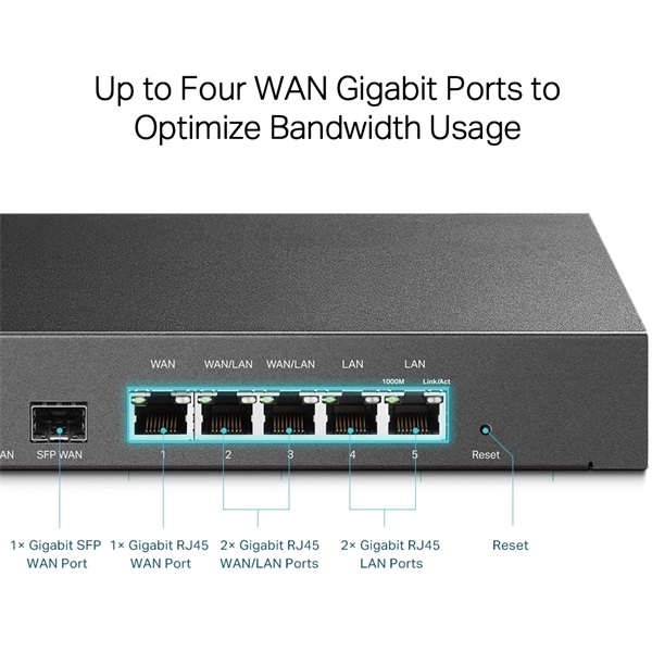 TP-LINK Vezetékes VPN Router 1xWAN(1000Mbps) + 1xSFP WAN(1000Mbps) + 4xLAN(1000Mbps), (TL-ER7206)