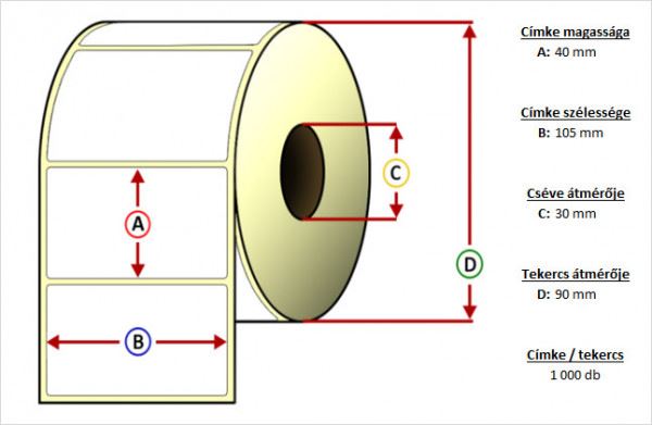 Thermo címke 40x105mm, 1000db/tekercs (CIM40X105TH) Thermo címke 40x105mm, 1000db/tekercs (CIM40X105TH)