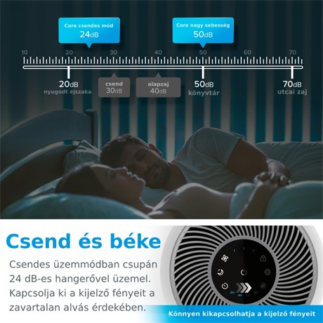 Levoit CORE 300-RAC LÉGTISZTÍTÓ