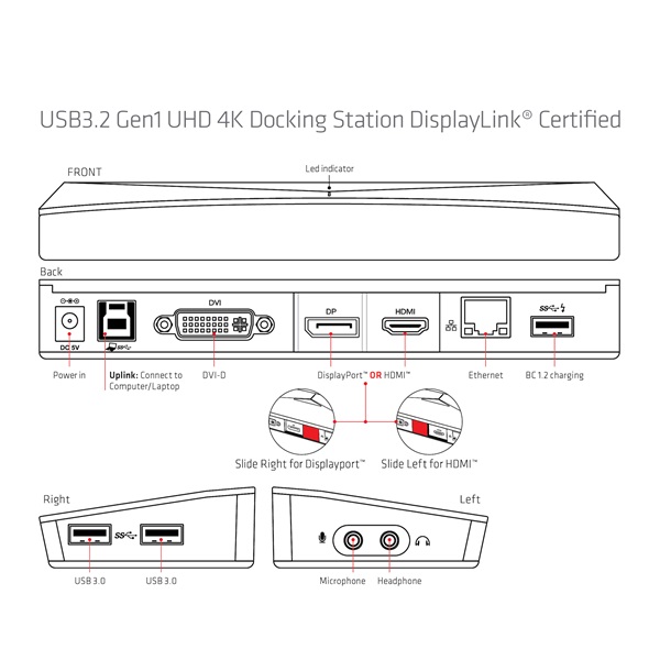 Club 3D  CSV-3103D DUAL DISPLAY/4K 3.2 USB-A to HDMI  DP  DVI-D  3xUSB-A  RJ45  3.5 Jack Audio +Mic Notebook Dokkoló