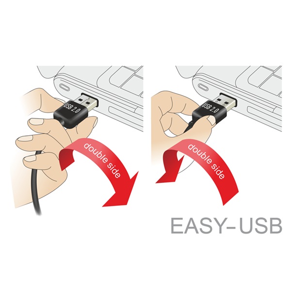 Delock 83359 USB 2.0 -A apa > USB 2.0-B apa kábel 2 m