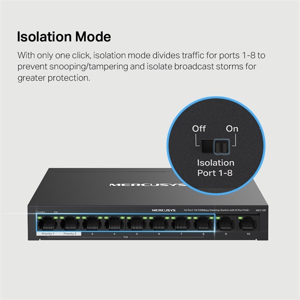Mercusys MS110P 10-Port 10/100Mbps Desktop Switch + 8-Port PoE+