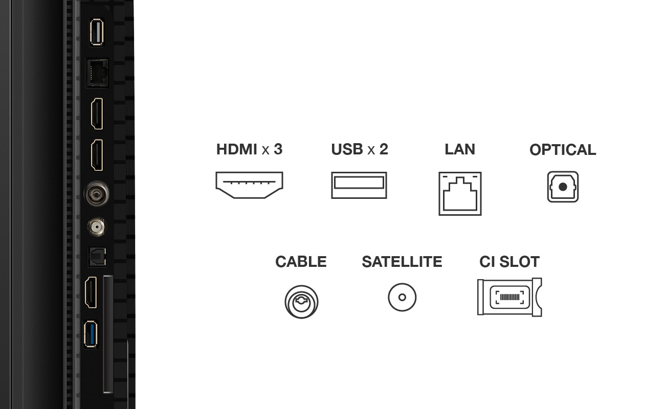 TCL 65P7K Televízió