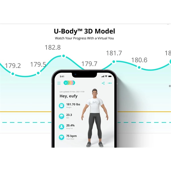 ANKER EUFY T9149111 Smart Scale P2 Pro  WiFi-s  Bluetooth-os Vízálló  fekete  Okosmérleg 