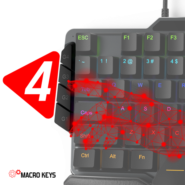 Spirit of Gamer   XPERT GAMEBOARD G900 Mechanikus Billentyűzet/Egér/Egérpad Combo