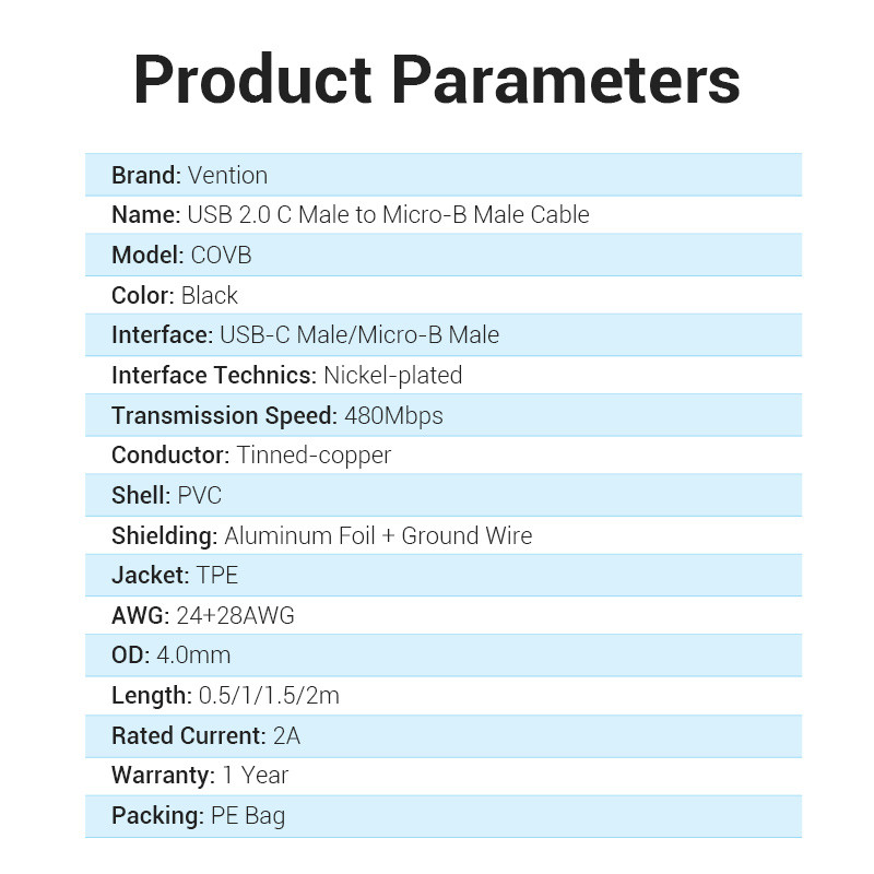 Vention USB-C 2.0/M ->  Micro B/M  1,5m 2A kábel Fekete