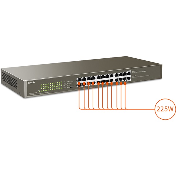 Tenda TEG1124P-24-250W 24-Port Gigabit desktop PoE switch