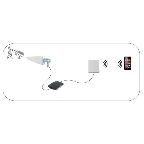 Nedis ANOR5G20WT 3G / 4G / 5G 698 MHz -5000 MHz Nyereség: 6 dB Beltéri és kültéri antenna Nedis ANOR5G20WT 3G / 4G / 5G 698 MHz -5000 MHz Nyereség: 6 dB Beltéri és kültéri antenna