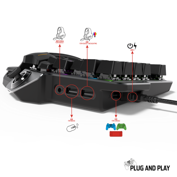 Spirit of Gamer   XPERT GAMEBOARD G900 Mechanikus Billentyűzet/Egér/Egérpad Combo