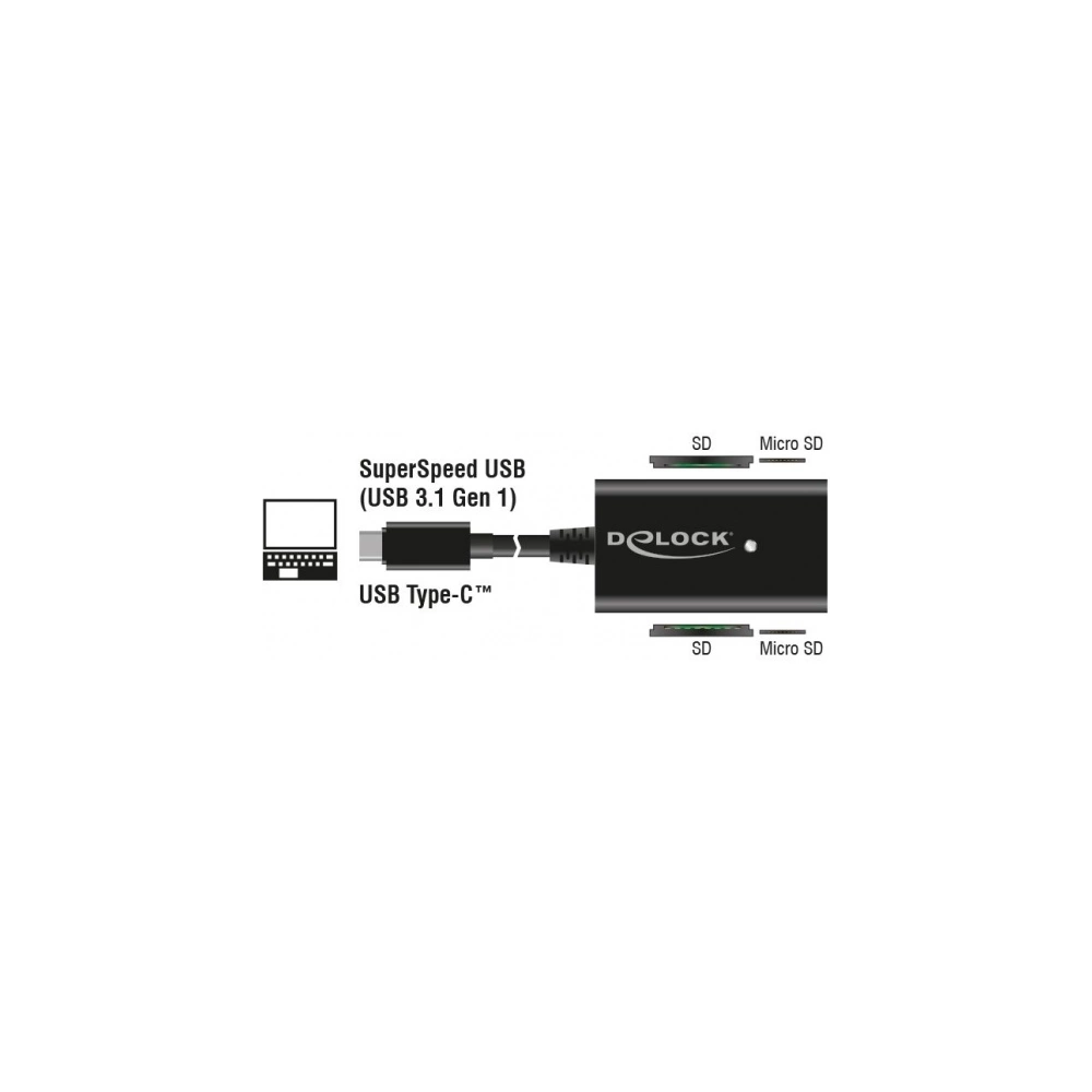 DeLock USB 3.1 Gen 1 USB Type-C male 4 Slots Memóriakártya olvasó Fekete