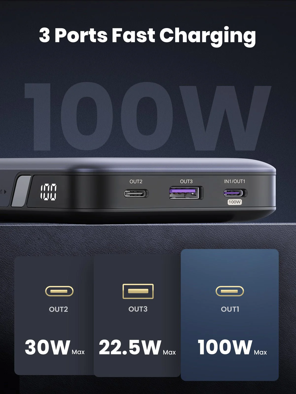 UGREEN Nexode 20000mAh Powerbank Szürke