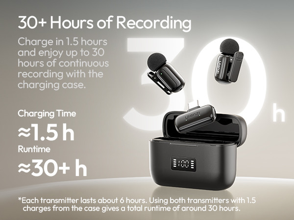 Ulanzi A200 mini csiptetős vezeték nélküli mikrofon  2db mikrofon  zajszűrés  USB-C fekete, fehér