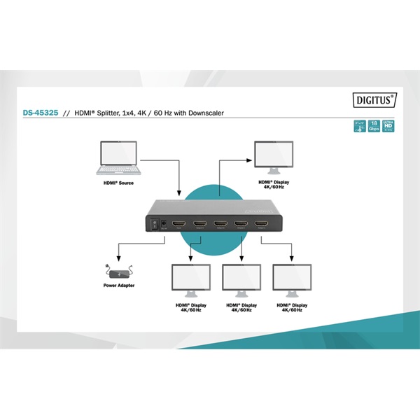 DIGITUS DS-45325 4 portos 4K/60Hz HDMI splitter