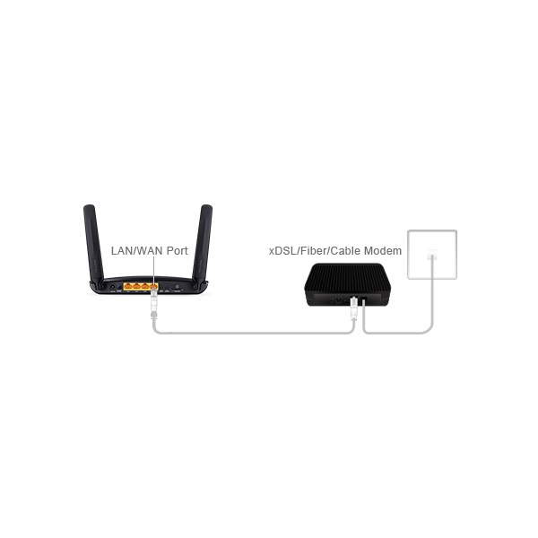 TP-Link Archer MR200 AC750 3G/4G Wireless Dual Band Router