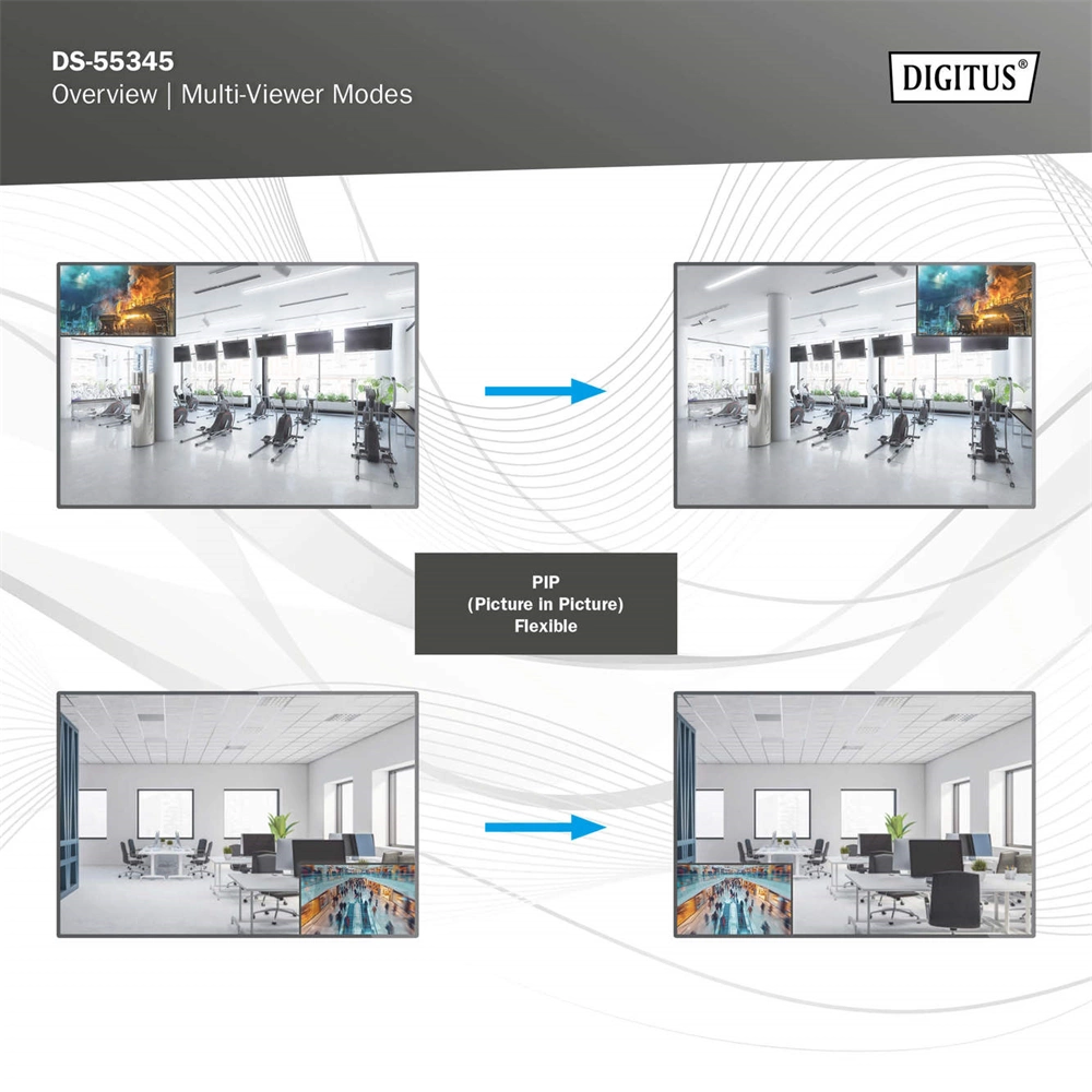 Digitus 4x2 HDMI Matrix Switch / Multi-Viewer 4K