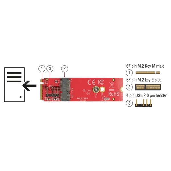 Delock 63343 M.2 M apa - M.2 E USB és PCIe modulokhoz átalakító