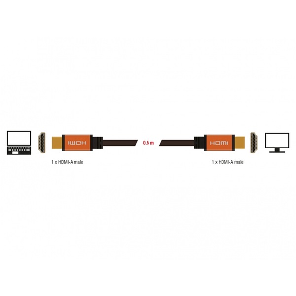 Delock Ultra nagy sebességű HDMI kábel 48 Gbps 8K 60 Hz 0,5 m /85726/ Delock Ultra nagy sebességű HDMI kábel 48 Gbps 8K 60 Hz 0,5 m /85726/