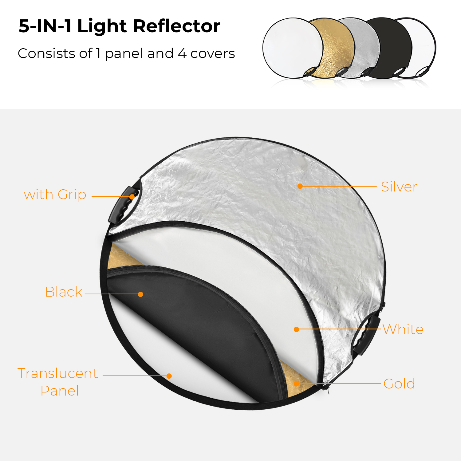 K&F Concept 5in1 derítőlap, reflektor fogantyúval 110cm (feh, fek, arany, ezüst, transp) + hordtáska