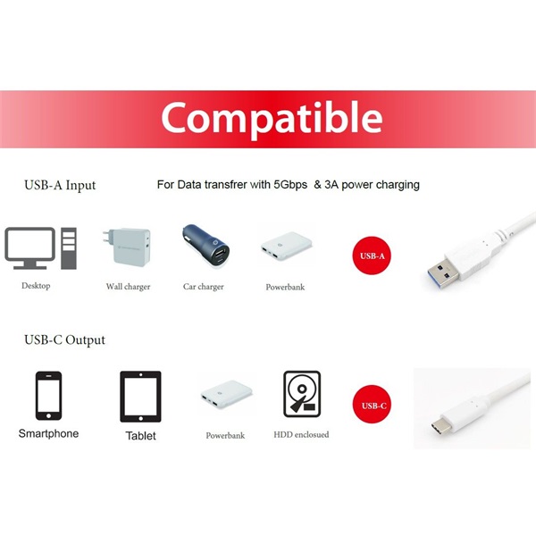 Equip   128364  USB-C 3.2 Gen1 to USB-A  apa/apa  Átalakító Kábel Fehér  2m