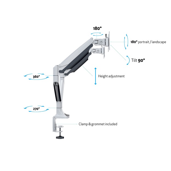 MULTIBRACKETS  M Deskmount Gas Spring Dual  15-27" max.VESA: 100x100 mm  9 kg  2 karos asztali konzol Fehér