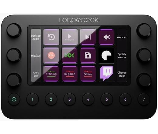 Loupedeck Live konzol (LDLIVE) Loupedeck Live konzol (LDLIVE)