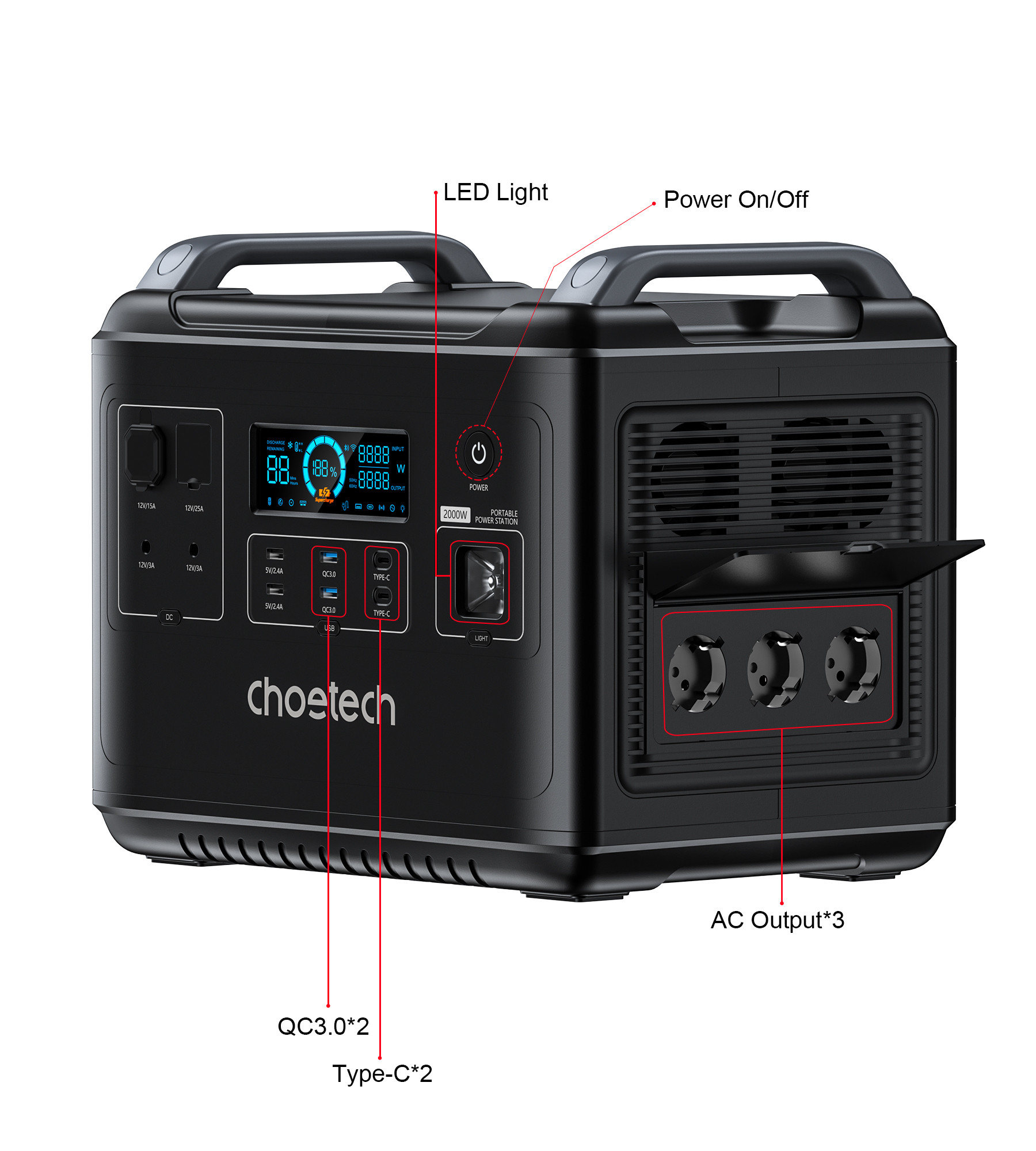 Choetech 2000W, bidirectional, PowerStation