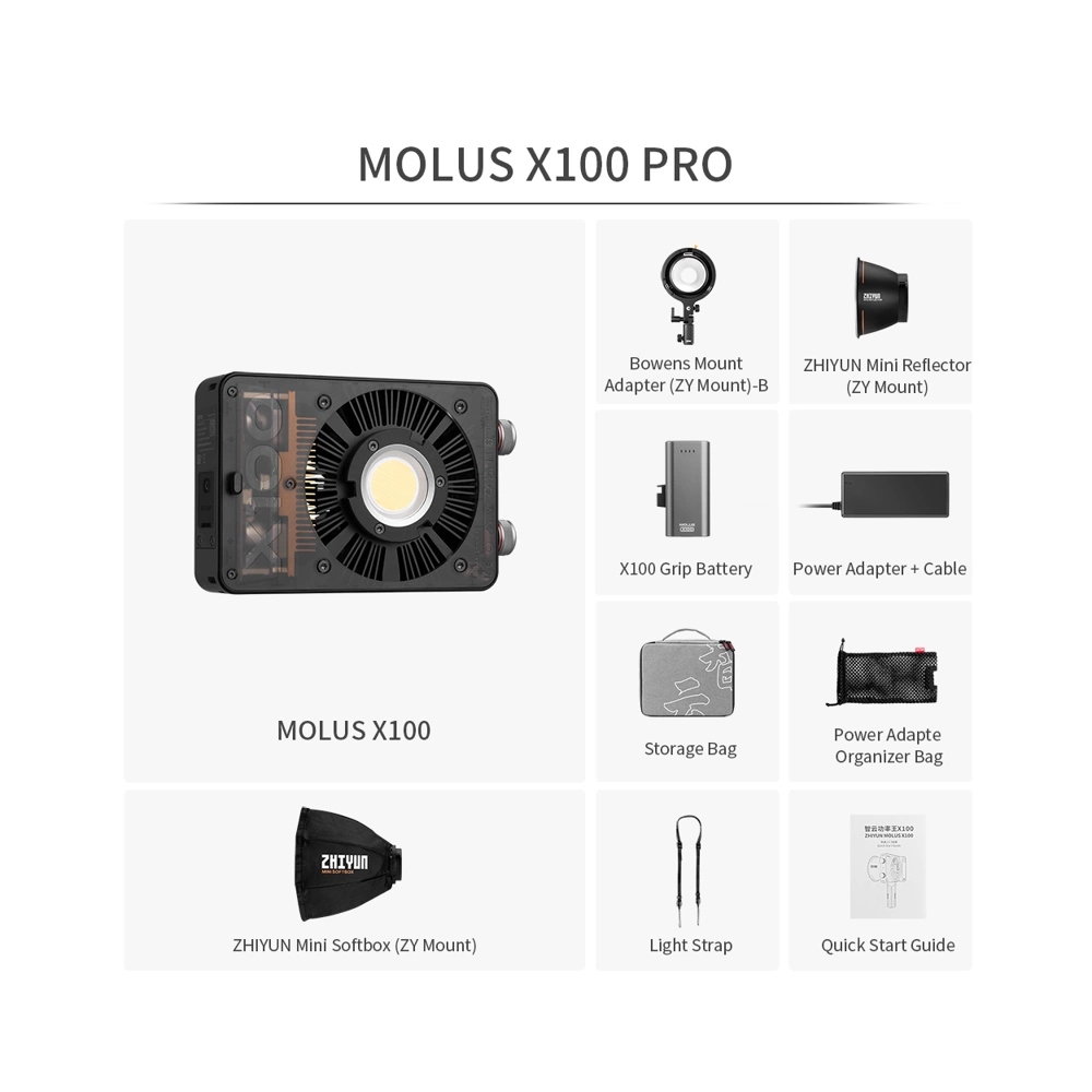 ZHIYUN LED MOLUS X100 COB LIGHT PRO