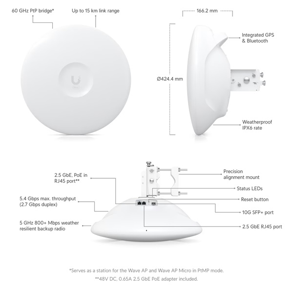 Ubiquiti Wave-Pro Wave Professional 60GHz/5GHz 802.11ax Wi-Fi 6 Backup UISP Pont-Multipont Radio Ubiquiti Wave-Pro Wave Professional 60GHz/5GHz 802.11ax Wi-Fi 6 Backup UISP Pont-Multipont Radio