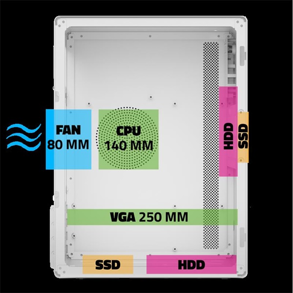 Advance OPTIMA White MicroATX USB2.0+USB3.0 Számítógépház   Fehér