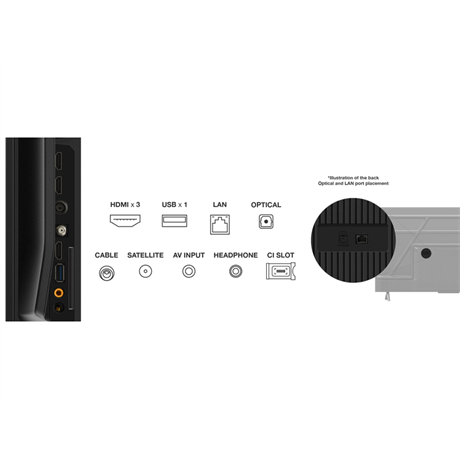 Tcl 65P655 UHD GOOGLE SMART Televízió
