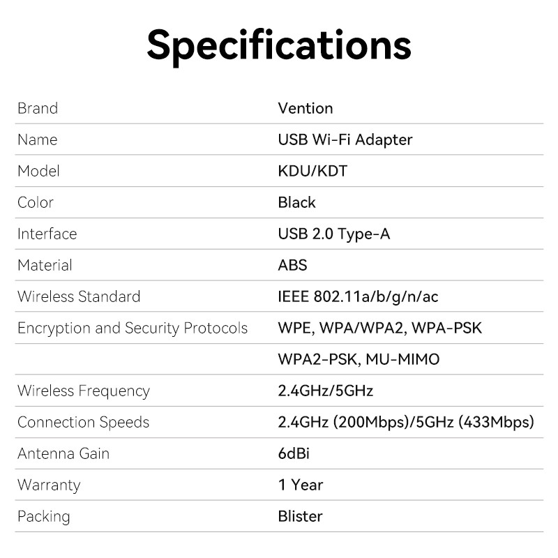 Vention AC650 USB Wifi adapter Dual Band + Antenna adapter Fekete