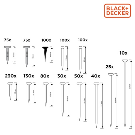 Black and Decker BXCHSF7055 SZEG SZETT DOBOZBAN, 975DB Black and Decker BXCHSF7055 SZEG SZETT DOBOZBAN, 975DB