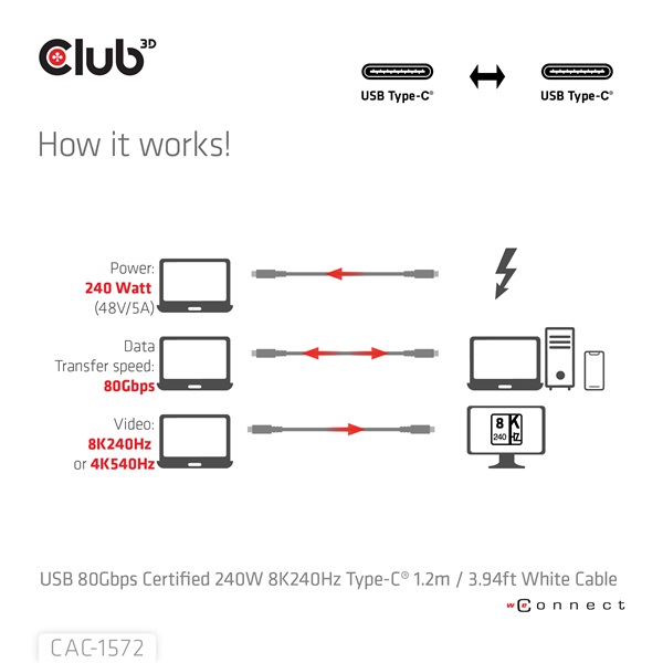 Club3D Kábel -  (USB4 Type-C, 240W PD, 80Gbps, 8K240Hz, 4K540Hz, Bidirectional, 1,2m, fekete) (CAC-1572)