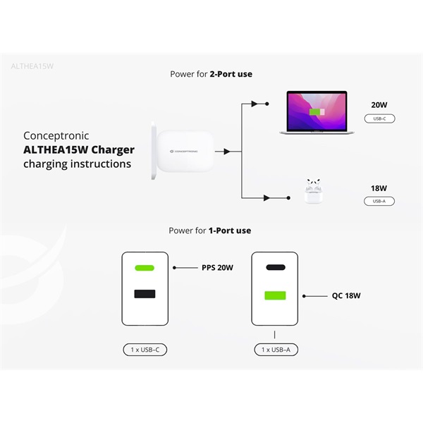 Conceptronic  ALTHEA15W  USB-C+USB-A  20W telefon töltő adapter Fehér 