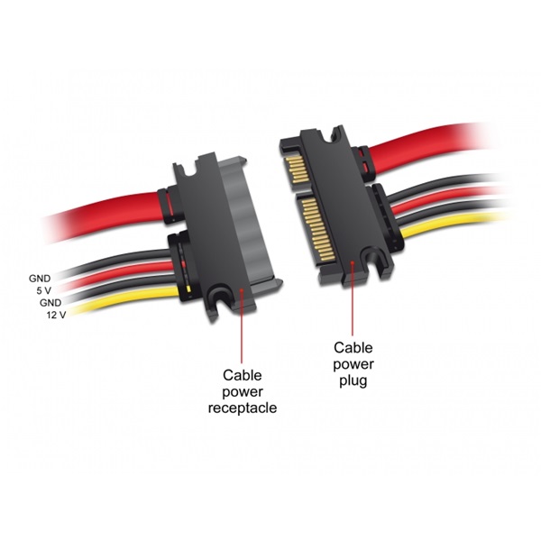 DeLock DL84362 SATA hosszabbító kábel 20cm