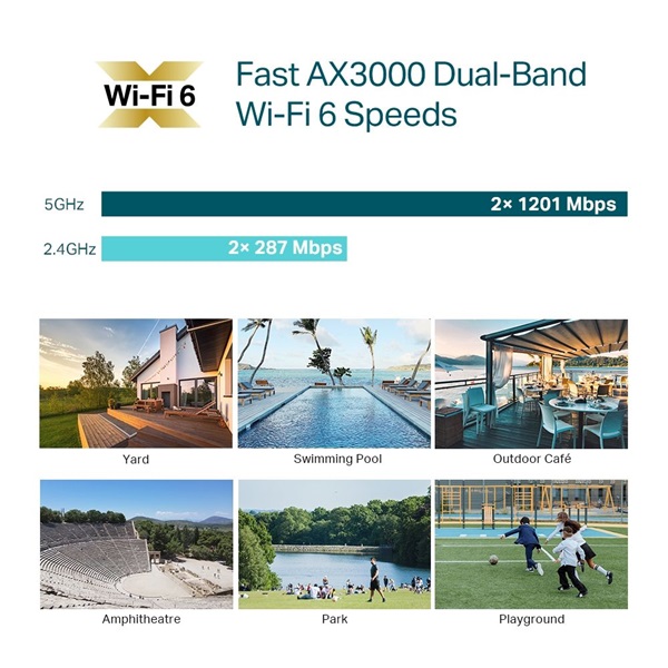 TP-Link EAP650-Outdoor AX3000 Dual-Band Wi-Fi 6 kültéri Vezeték nélküli Gigabit Access Point