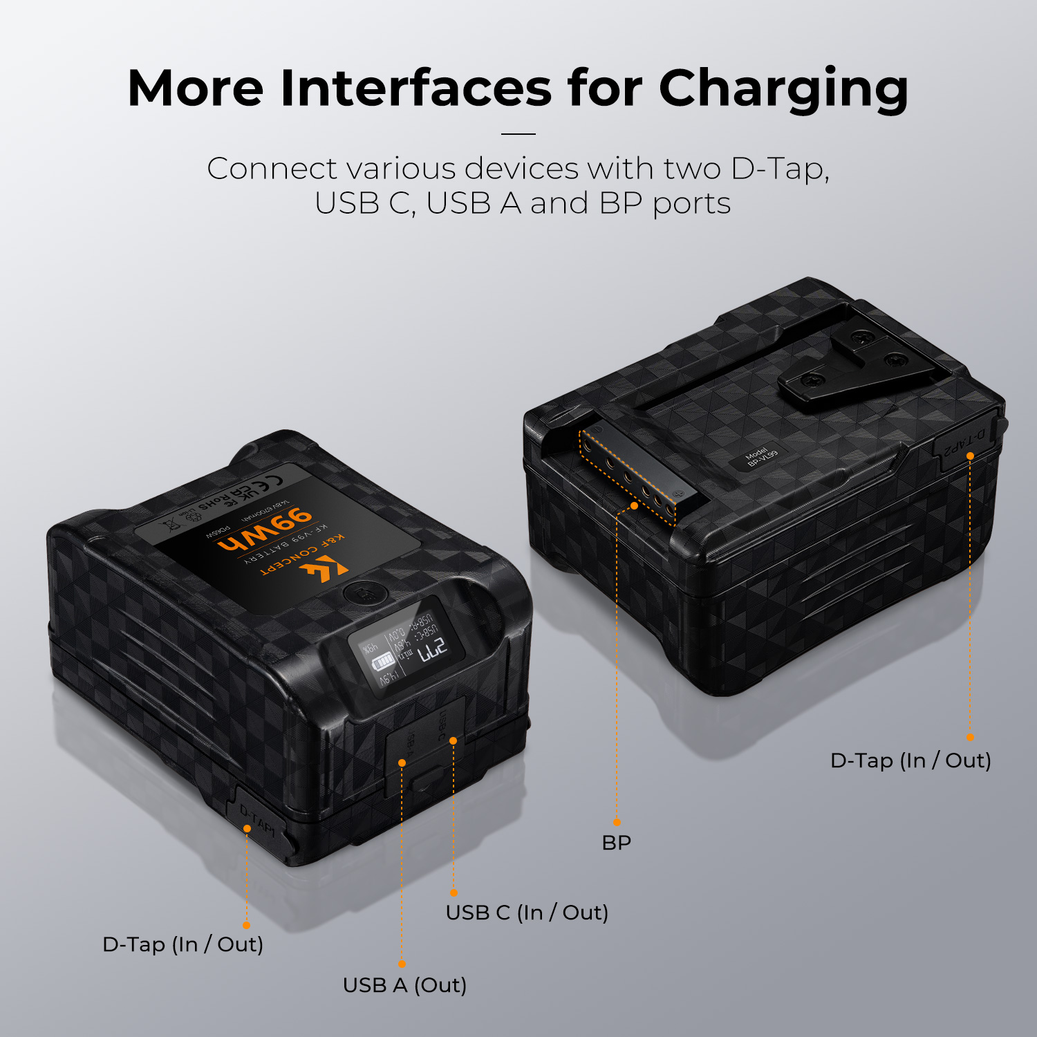K&F Concept V-Mount akkumulátor, 99Wh, 14.8V, 6700mAH, PD65W, oled kijelző