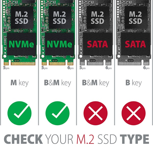 Axagon EEM2-GTR M.2 külső SSD ház fekete