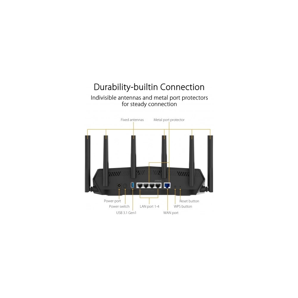 Asus AX5400 Dual Band WiFi 6 Extendable Router
